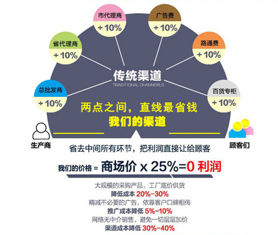 【LED灯条 珠宝灯 投射灯电池 14500锂电池 2串3并 】价格_厂家_图片 -