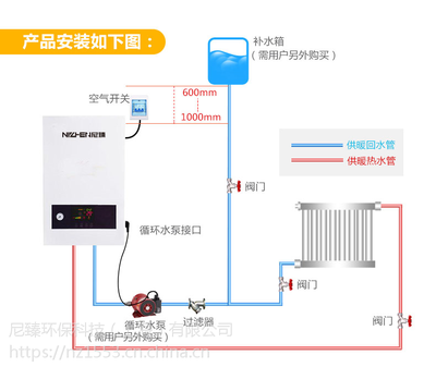 锅炉工厂发展山东区域代理