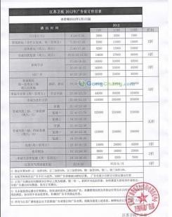 供应江苏卫视广告及栏目一级代理_玩具_世界工厂网中国产品信息库